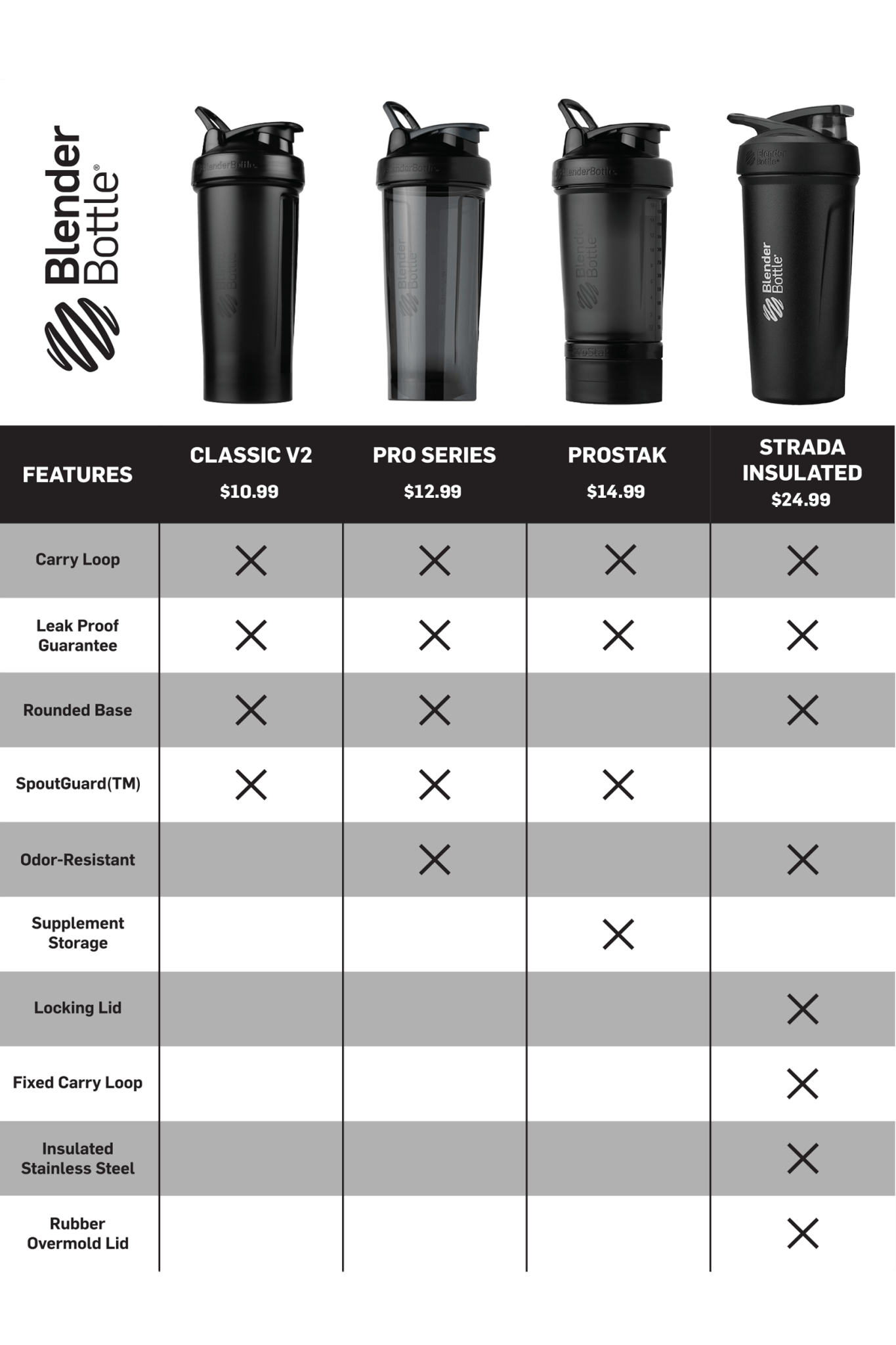 prostak-z2 prostak-prostak-black-174861.png